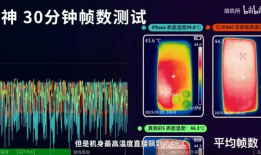 刚刚！苹果，承认了！苹果手机改定位「刚刚！苹果，承认了！」